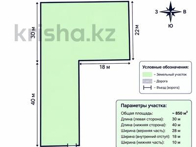 Отдельный дом · 1 комната · 50 м² · 5.9 сот., Старый город, Айбергенова 36а за 4.9 млн ₸ в Актобе