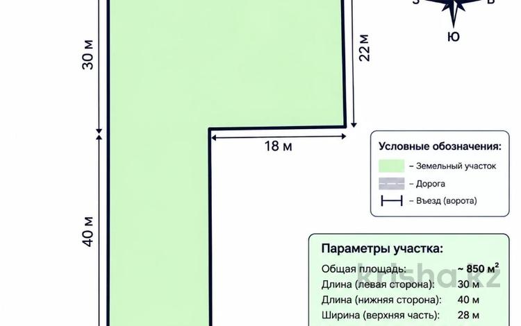 Отдельный дом · 1 комната · 50 м² · 5.9 сот., Старый город, Айбергенова 36а за 4.9 млн ₸ в Актобе — фото 2