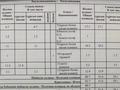 4-комнатная квартира · 82.7 м² · 2/5 этаж, мкр Аксай-4 55 за 63 млн ₸ в Алматы, Ауэзовский р-н — фото 24