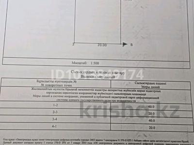 Жер телімі · 8 сотық, Жаңақұрылыс 125, бағасы: 4.5 млн ₸ в Таскешу