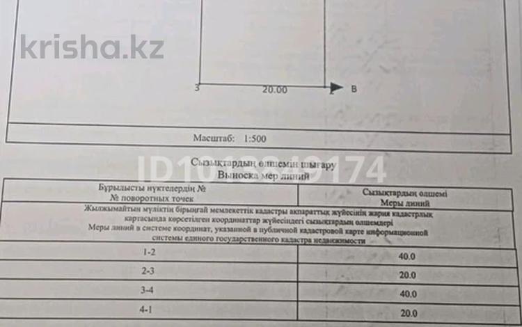 Участок · 8 соток, Жаңақұрылыс 125 за 4.5 млн ₸ в Таскешу — фото 2