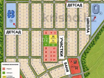 Участок · 10 соток, Атан батыр за 6 млн ₸ в Караоткеле