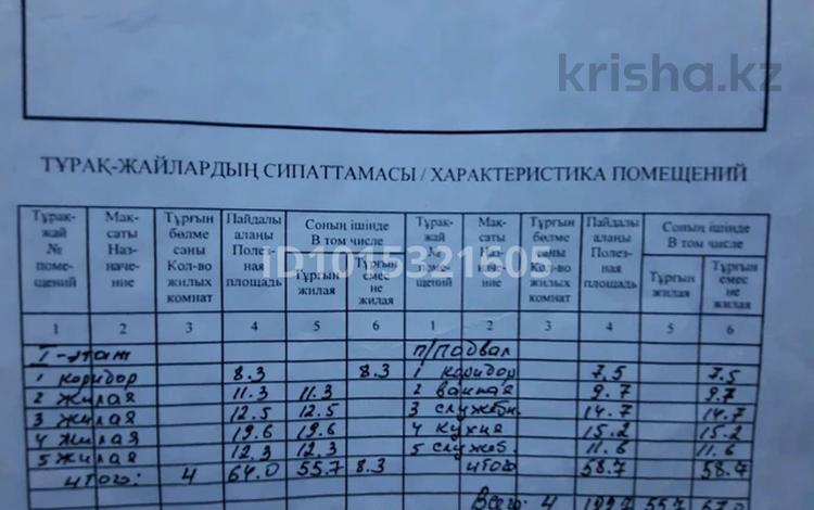 Отдельный дом · 6 комнат · 360 м² · 17 сот., Белова 46 за 55 млн ₸ в Алматы, Турксибский р-н — фото 2