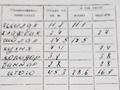 2-комнатная квартира · 45.3 м² · 5/5 этаж, Сейфуллина 10 за 8.5 млн ₸ в Балхаше