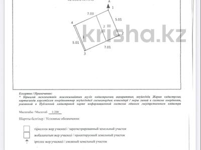 Участок · 350 соток, Актобе за 5 млн ₸