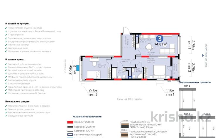 3-комнатная квартира · 74.81 м² · 12/17 этаж, Жошы хан 10 за 56.5 млн ₸ в Астане, Есильский р-н — фото 2