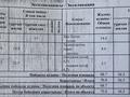 2-бөлмелі пәтер · 70.8 м² · 10/15 қабат, А 75 2 — Байтурсынова, бағасы: 43.5 млн ₸ в Астане, Алматы р-н — фото 16