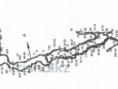 Жер телімі · 44 га, Алғабас ш/а., бағасы: 105 млн ₸ в Алматы, Алатауский р-н