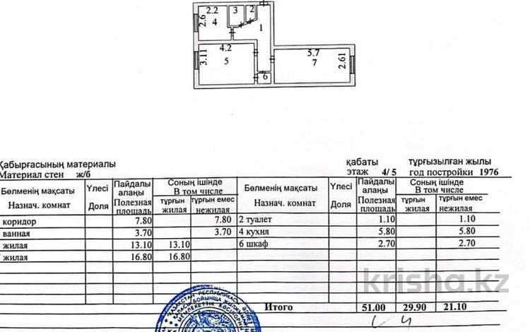 2-комнатная квартира · 51 м² · 4/5 этаж, Ауезова 52А — проспект Республики за 13.8 млн 〒 в Астане, Сарыарка р-н — фото 2