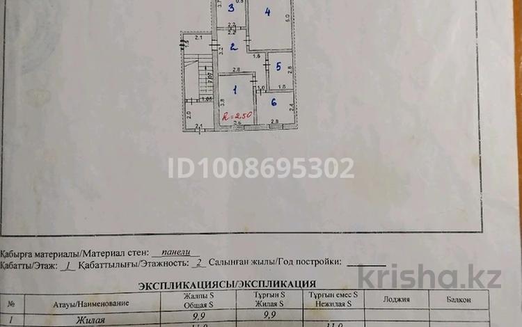 3-комнатная квартира · 58 м² · 1 этаж, Кунаева за 7.5 млн ₸ в Киевке — фото 5