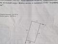 Жер телімі · 7.2 сотық, Жибек жолы, бағасы: 4.5 млн ₸ — фото 3