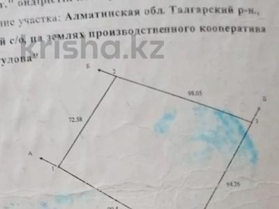 Участок · 81 сотка, Кульджинский тракт 1 за 85 млн ₸ в Алматинской обл., Талгарский р-н