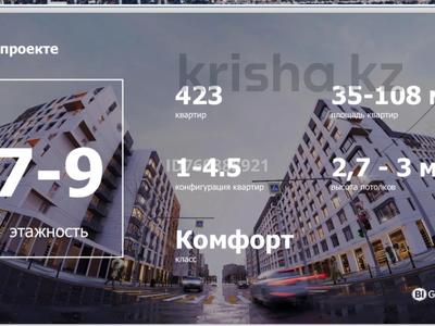 Свободное назначение · 91 м² за 130 млн ₸ в Алматы, Жетысуский р-н