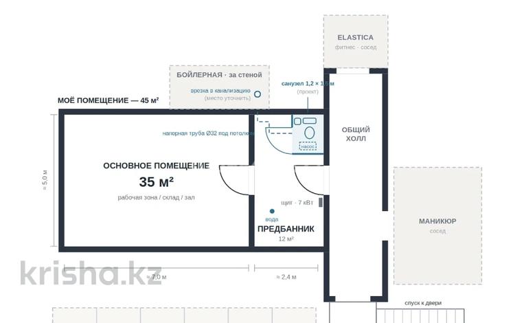 Свободное назначение, офисы, магазины и бутики, склады · 45 м² за 14.5 млн ₸ в Астане, Алматы р-н — фото 2