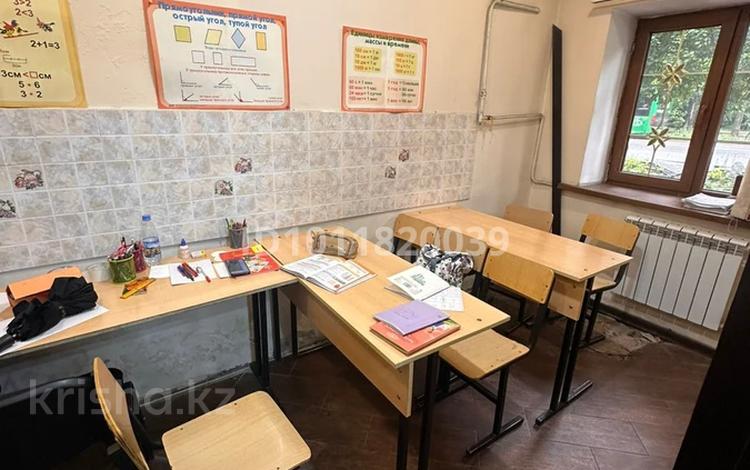Свободное назначение · 45 м² за 400 000 ₸ в Алматы, Турксибский р-н — фото 2