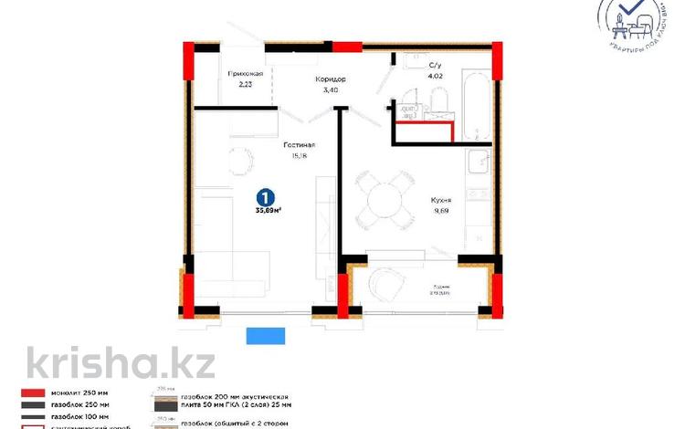1-бөлмелі пәтер · 36 м² · 2/9 қабат, Калдаякова 18 — Цена ниже, чем у застройщика, бағасы: 30.5 млн ₸ в Астане, Сарайшык р-н — фото 2