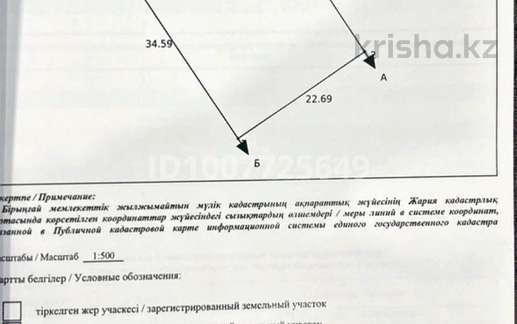 Участок · 8 соток, квартал Жулдыз — Қарабастау за ~ 2.9 млн ₸ в Шымкенте, Енбекшинский р-н — фото 6