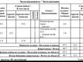 2-комнатная квартира · 48.7 м² · 2/9 этаж, Е-899 3 за 43.5 млн ₸ в Астане, Нура р-н — фото 7
