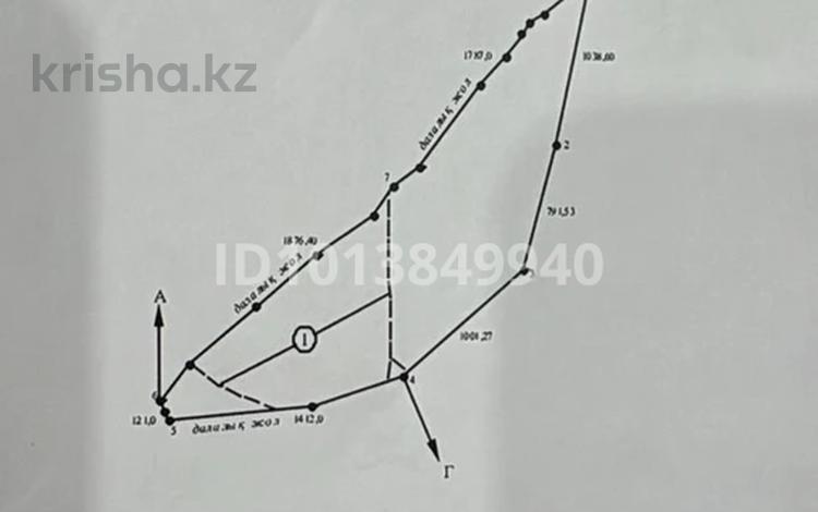 Жер телімі · 234 га, Жаңатас, бағасы: 3.7 млн ₸ в Жанатасе — фото 2