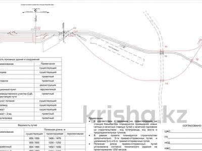 Жер телімі · 5 га, Қазыбек бек, бағасы: 350 млн ₸ в 