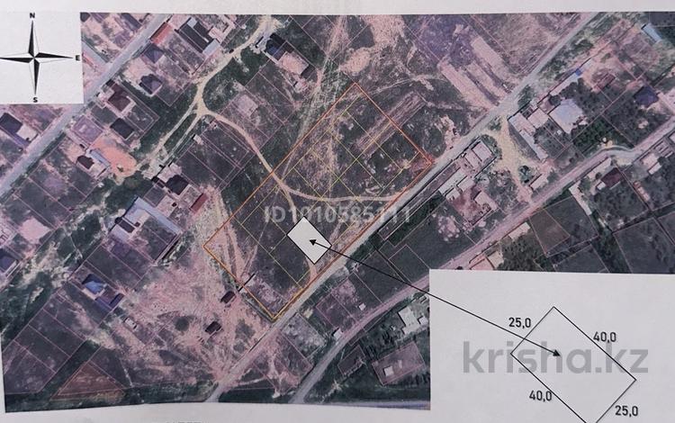 Участок · 10 соток, Бургем 81/3 за 7.5 млн ₸ в Кентау — фото 3