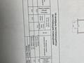 Жеке үй · 4 бөлме · 179 м² · 5.5 жүзд., АСХК квартал 1в, бағасы: 21 млн ₸ в Актобе — фото 5
