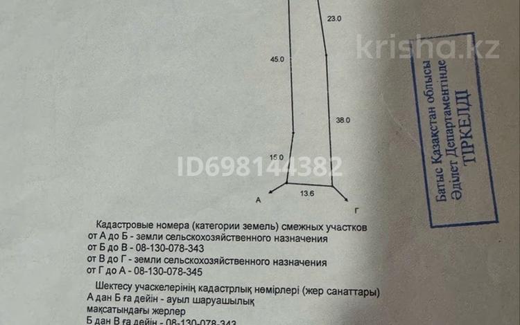 Участок · 6 соток, С/о Вишенка 1 Умз 112 за 4.5 млн ₸ в Уральске — фото 2