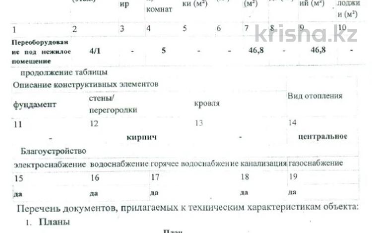 Свободное назначение, магазины и бутики, медцентры и аптеки • 46.8 м² за 500 000 〒 в Алматы, Алмалинский р-н — фото 4