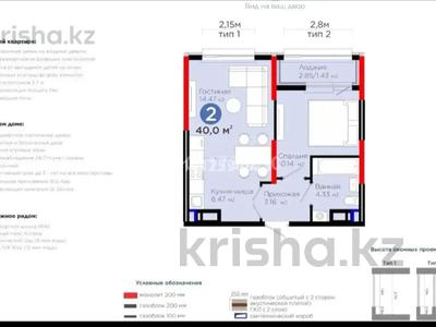 2-бөлмелі пәтер · 40 м² · 12/17 қабат, Е 908 23 — Улы дала - Айтматова, бағасы: 26.5 млн ₸ в Астане, Нура р-н