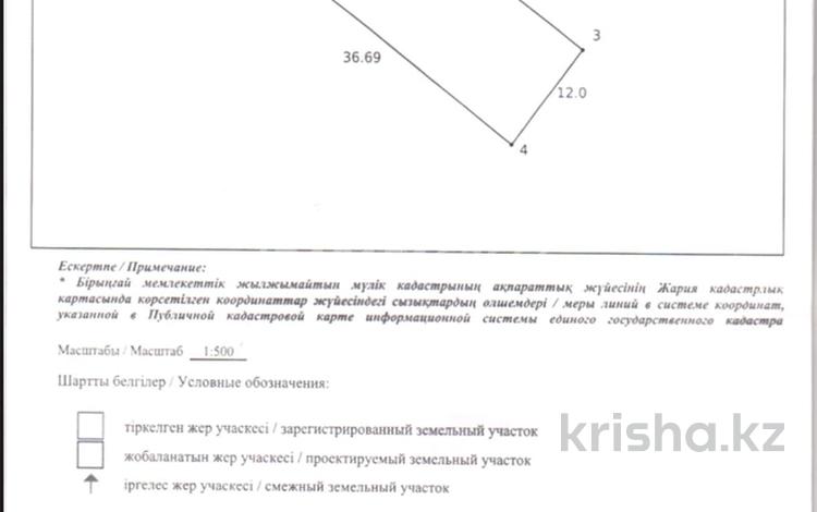 Жер телімі · 4.5 сотық, Жиделі Байсын. — 24 мектеп жанында, бағасы: 4 млн ₸ в Туркестане — фото 2