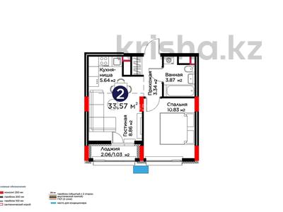 1-бөлмелі пәтер · 33.57 м², Серкебаев 29/1, бағасы: 20.5 млн ₸ в Астане, Сарыарка р-н