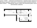 2-бөлмелі пәтер · 66.95 м² · 8/10 қабат, Кошкарбаева 60в — Жанибекова, бағасы: 27.5 млн ₸ в Астане, Алматы р-н