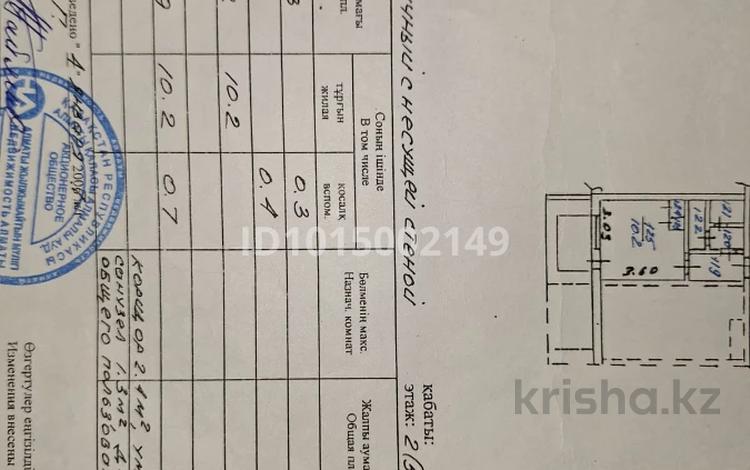 1-бөлмелі пәтер · 17 м² · 2/5 қабат, Кунаева 25, бағасы: 12.5 млн ₸ в Алматы, Медеуский р-н — фото 2