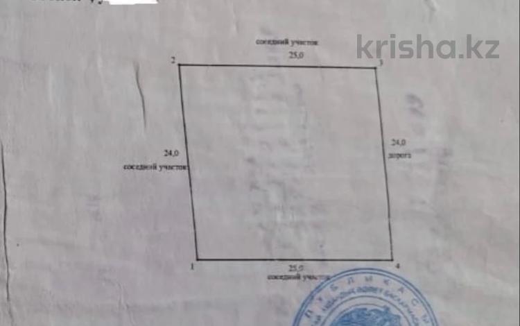 Жер телімі · 6 сотық, Ст Огонёк, бағасы: 6 млн ₸ в Аксенгире — фото 2