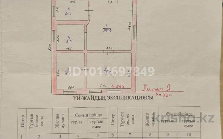Отдельный дом · 3 комнаты · 85 м² · 14.444 сот., Байтұрсынов 120 — Әлжан ана за 31.5 млн ₸ в Шамалгане — фото 2