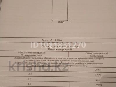 Жер телімі · 12 сотық, Президентский парк — Президентский парк, бағасы: 8 млн ₸ в 