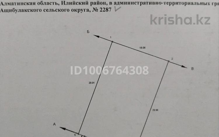 Жер телімі · 6 сотық, Түймебай, 4 линия 22, бағасы: 10 млн ₸ в Туймебая — фото 2
