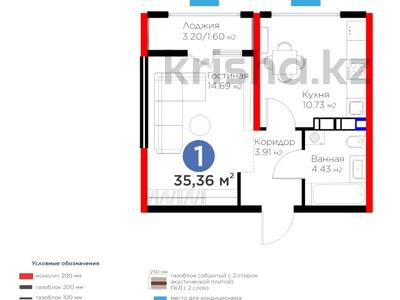 Продажа квартир в Шымкенте: 1-комнатная квартира · 35.36 м² · 7/9 этаж, Байдибек би 115/10 за ~ 20.6 млн 〒 1-комнатная квартира · 35.36 м² · 7/9 этаж, Байдибек би 115/10 за ~ 20.6 млн 〒 в Шымкенте, Абайский р-н