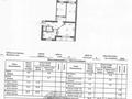 3-комнатная квартира · 80.6 м² · 5/5 этаж, Шалкоде 9 за ~ 26.5 млн ₸ в Астане