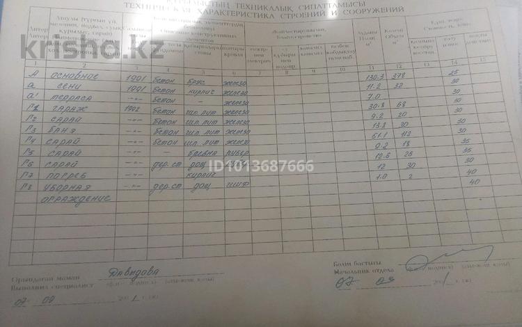 Отдельный дом · 4 комнаты · 147 м² · 2704 сот., Октябрьская 2 за 13 млн ₸ в Бобровка — фото 2