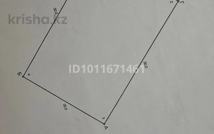 Жер телімі · 6 сотық, Сот Южный 213 участок, бағасы: 1.5 млн ₸ в Батыре — фото 2