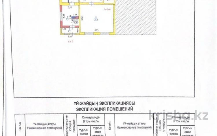 Часть дома • 3 комнаты • 106.6 м² • 4 сот., Улытау за 30 млн 〒 в Астане, Сарыарка р-н — фото 3