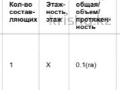 Жер телімі 0.1 га, Аямбкеков Бакир 1917, бағасы: 2 млн 〒 в Нура