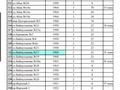 2-комнатная квартира · 37 м² · 2/2 этаж, Баймуханова 17 — Загс остановка Раш гостиница жанында за 11.8 млн ₸ в Атырау — фото 6