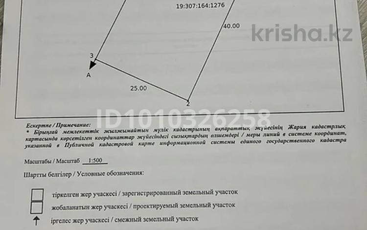 Участок · 10 соток, Қызыл-көл 32 — Новый госпиталь за 12 млн ₸ в Туркестане — фото 2