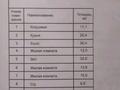 Жеке үй · 6 бөлме · 140 м² · 5 жүзд., Акниет 15, бағасы: 50 млн ₸ в Долане — фото 6
