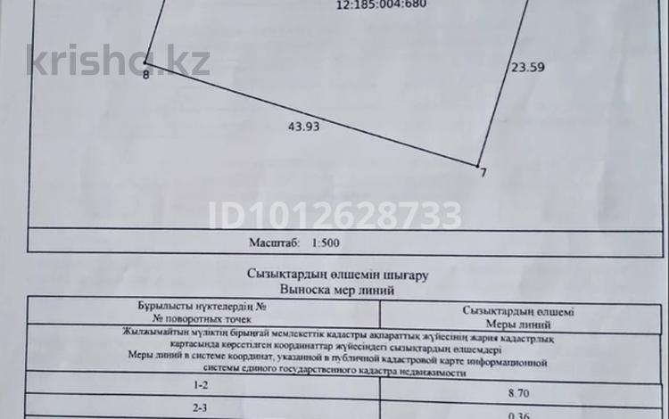 Участок · 11.2 сотки, Ауэзова 73 за 2 млн ₸ в Боровском — фото 2
