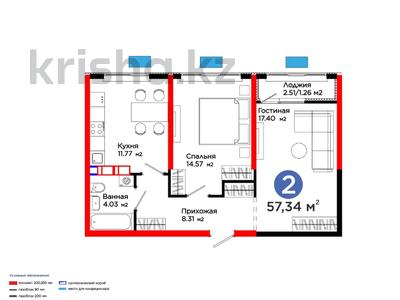 2-бөлмелі пәтер · 58 м², квартал 189, бағасы: 27.9 млн ₸ в Шымкенте, Абайский р-н
