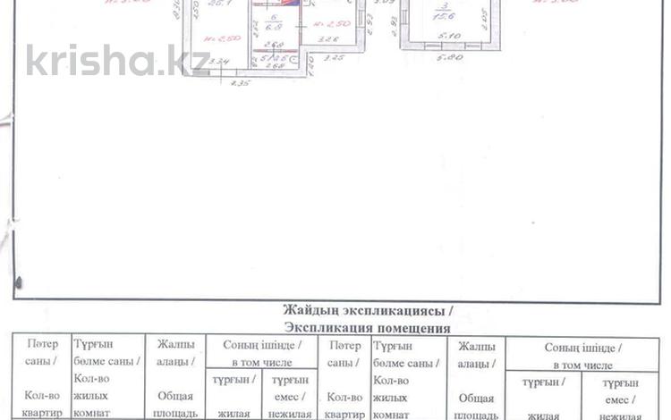 Отдельный дом · 2 комнаты · 78 м² · 4.84 сот., Нурсултана Назарбаева 280 — Нурсултана Назарбаева-Каз.Правда за 30 млн ₸ в Павлодаре — фото 2