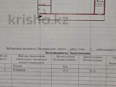 1-комнатная квартира · 18 м² · 2/5 этаж, Торайгырова 72 за 5.5 млн 〒 в Павлодаре